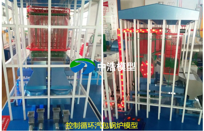 控制循環汽包鍋爐模型